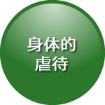 身体的虐待
